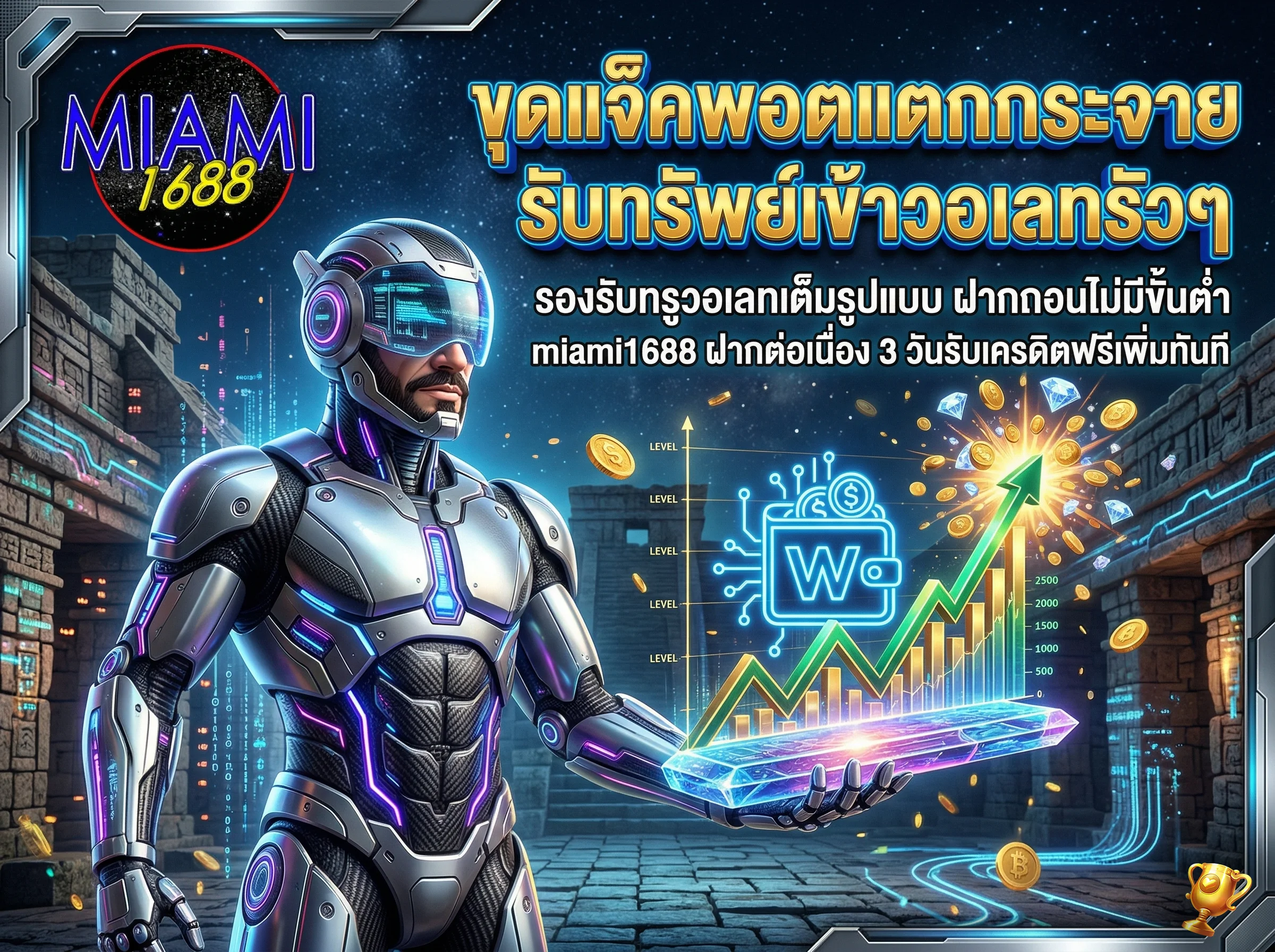 คาสิโนออนไลน์ ฝากถอนไม่มีขั้นต่ำ miami1688 รองรับระบบ miami1688 วอเลท เติมถอนง่าย ไร้เงื่อนไข แจกโปรโมชั่นต่อเนื่อง